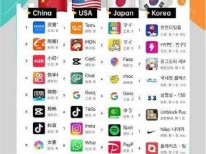 国外短视频app排行榜前十名-国外短视频 app 排行榜前十名有哪些？