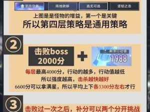 崩坏星穹铁道：探寻忘却之庭的层数秘密，深度解析层数设定与特色介绍