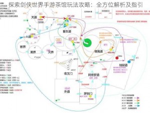 探索剑侠世界手游茶馆玩法攻略：全方位解析及指引