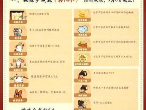 揭秘乱轰三国志隐藏奖励攻略：全方位完成技巧详解手册