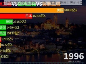 亚洲VS欧洲VS美洲 亚洲、欧洲、美洲，谁是世界的主宰？