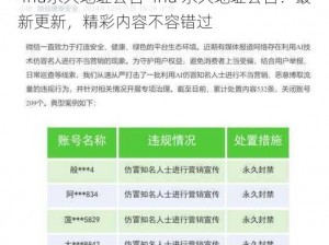 4hu永久地址公告 4hu 永久地址公告：最新更新，精彩内容不容错过