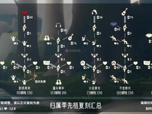 光遇圣岛季先祖踪迹揭秘：探索四个先祖的隐匿之地