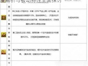 梦幻西游无双版首冲召唤兽泡泡技能深度解析与被动特性全面探讨