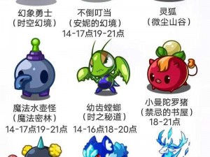 洛克王国群星之力奥秘探索：获取群星之力的攻略与指南