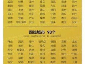 日产一线二线三线理论【什么是日产一线二线三线理论？】