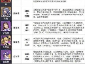 斗罗大陆魂师对决泰坦攻略详解：击败泰坦的实战策略与技巧分享