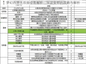 梦幻西游无双版任务解析：平定安邦的攻略与解析