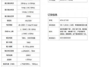 国产涩频放大器主要型号，性能卓越，广泛应用于各类电子设备中