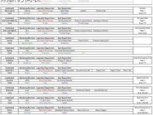 命运方舟流浪商人刷新时刻详解：全面一览刷新时间表