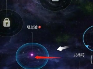 跨越星弧的视觉增效器：探索未知的定位与价值