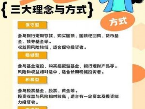 中国式富豪项目投资攻略：洞悉市场趋势，把握投资机遇的全方位指南