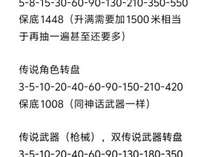 使命召唤OL幸运转盘深度解析：究竟是福是坑？玩家必看指南