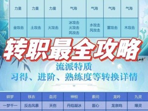 逆水寒手游新手攻略：前期身份选择指南与职业推荐全解析