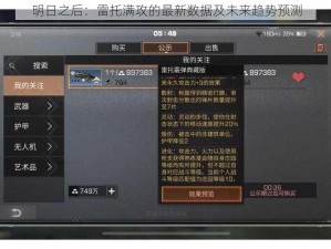 明日之后：雷托满攻的最新数据及未来趋势预测