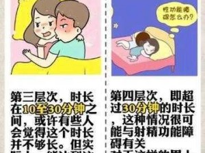 男人一天多次同房会怎么样呢;男人一天多次同房会对身体造成哪些影响？