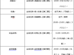 剑侠世界手游新手极速入门攻略：从游戏设定到操作技巧的全面解析