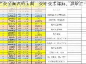 逆流之战全面攻略宝典：战略战术详解，赢取胜利必备指南