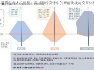 PVP模式是否包含人机对战：探讨游戏设计中的智能挑战与交互体验新趋势