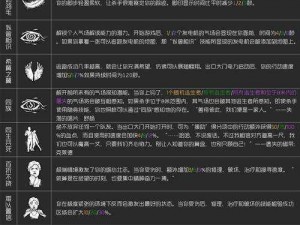 黎明杀机染血之泥效果深度解析：独特技能与战术应用探索