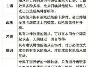 关于炉石传说古堡悬案密码的揭秘之旅——共享密码线索的深度解析