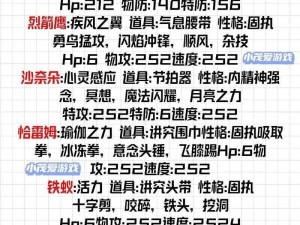 《精灵宝可梦GO强力配招推荐：全方位解析各精灵最佳搭配》