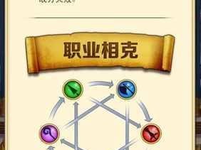 探索白猫计划：竞技场系统全攻略指南，引领你掌握制胜之道