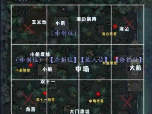 《荒野行动商城布局攻略：选点与卡位策略大揭秘》