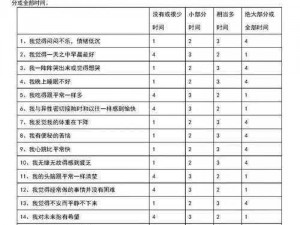 医院专用版SDS抑郁测试：精准评估心理健康状况，开启个性化治疗新篇章