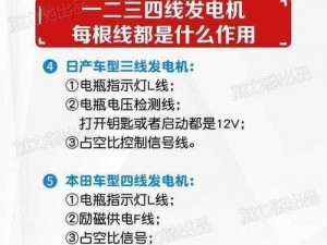 成长日产免费线路一二三四区别、成长：日产免费线路一二三四的区别在哪里？