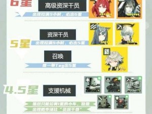 明日方舟8月公招系统更新详解：新干员一览及特色技能介绍