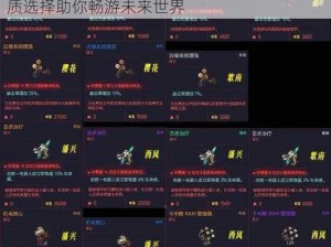 赛博朋克2077：神经系统义体评测指南——优质选择助你畅游未来世界