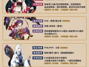 阴阳师正式服重磅更新揭秘：12月28日更新内容全解析