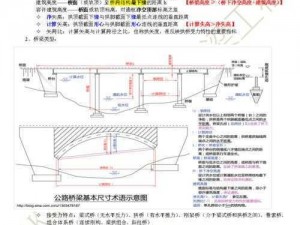 合战忍者村桥梁建造攻略：揭秘建筑桥的关键步骤与技巧