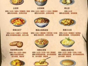 明日之后：探寻美食新境界——美味值升级捷径全解析