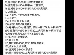 米德加德部落冬季防寒全面指南：实用攻略助你抵御严寒挑战