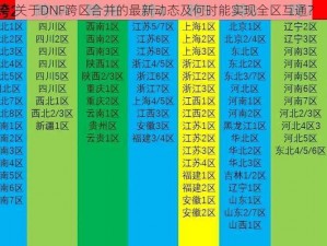 关于DNF跨区合并的最新动态及何时能实现全区互通？