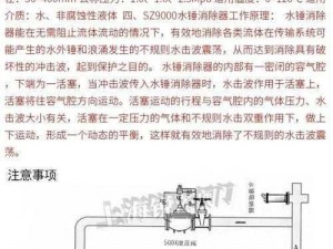 jy灌溉收集系统顾清 顾清的 jy 灌溉收集系统是否存在安全隐患？