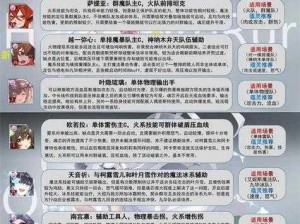 灵魂潮汐治疗人偶选择攻略：解析治疗人偶挑选之道，最佳治疗人偶推荐一览表