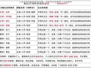 三国杀传奇副将挑选攻略：控场型武将推荐与实战解析