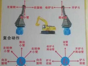 挖掘机真实模拟器安装配置指南：从安装到配置一步到位详解