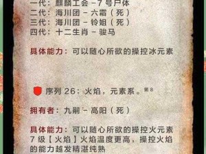 我的帝国符文培养策略：优先级排序与成长路径解析