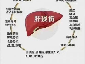 办公室强肝停播原因,办公室强肝停播原因是什么？