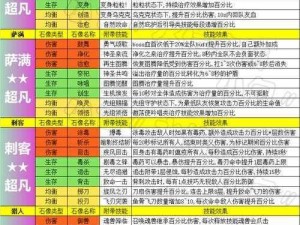 不休的乌拉拉冰霜音乐节福利大放送：惊喜赠品、独家表演与尊贵体验全攻略