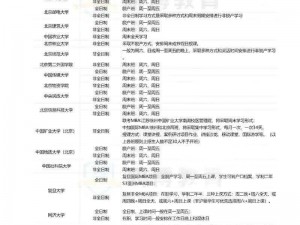 91 国精产品一区三区 mba：一款专注于提升管理能力的精品课程