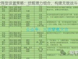 霸业阵型设置策略：挖掘潜力组合，构建无敌战斗体系