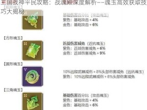 三国战神平民攻略：战魂殿深度解析——魂玉高效获取技巧大揭秘