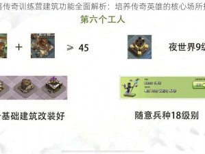 部落传奇训练营建筑功能全面解析：培养传奇英雄的核心场所揭秘