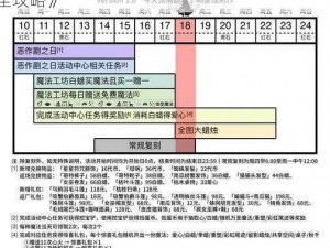 《光明大陆活跃度任务解析：轻松刷满活跃度全攻略》