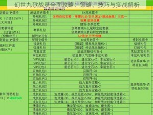 幻世九歌战灵全面攻略：策略、技巧与实战解析